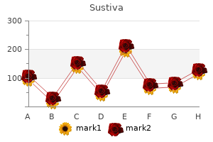 generic sustiva 200mg otc