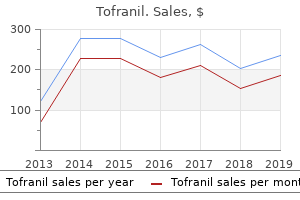 order tofranil 75mg online