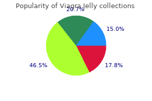 quality viagra jelly 100mg