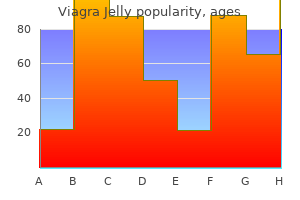 100mg viagra jelly with amex