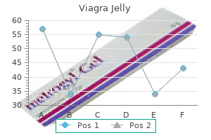 order viagra jelly 100 mg line