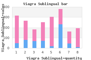 viagra sublingual 100mg for sale