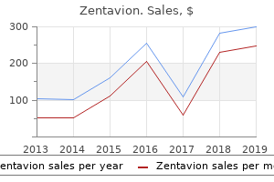 zentavion 500 mg visa