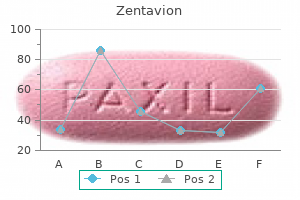 purchase zentavion 100 mg with amex