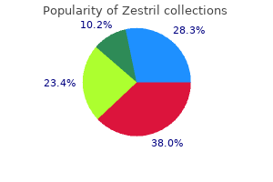 order cheap zestril online