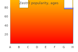 generic zestril 2.5mg mastercard