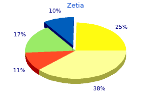 order cheap zetia online