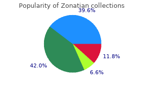 zonatian 40 mg with amex