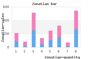 zonatian 10mg mastercard